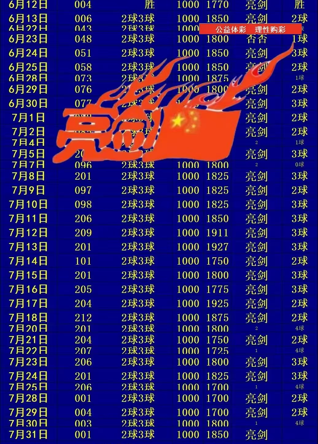 亮剑足球方案推荐宣传图 - AI足球数据分析平台展示